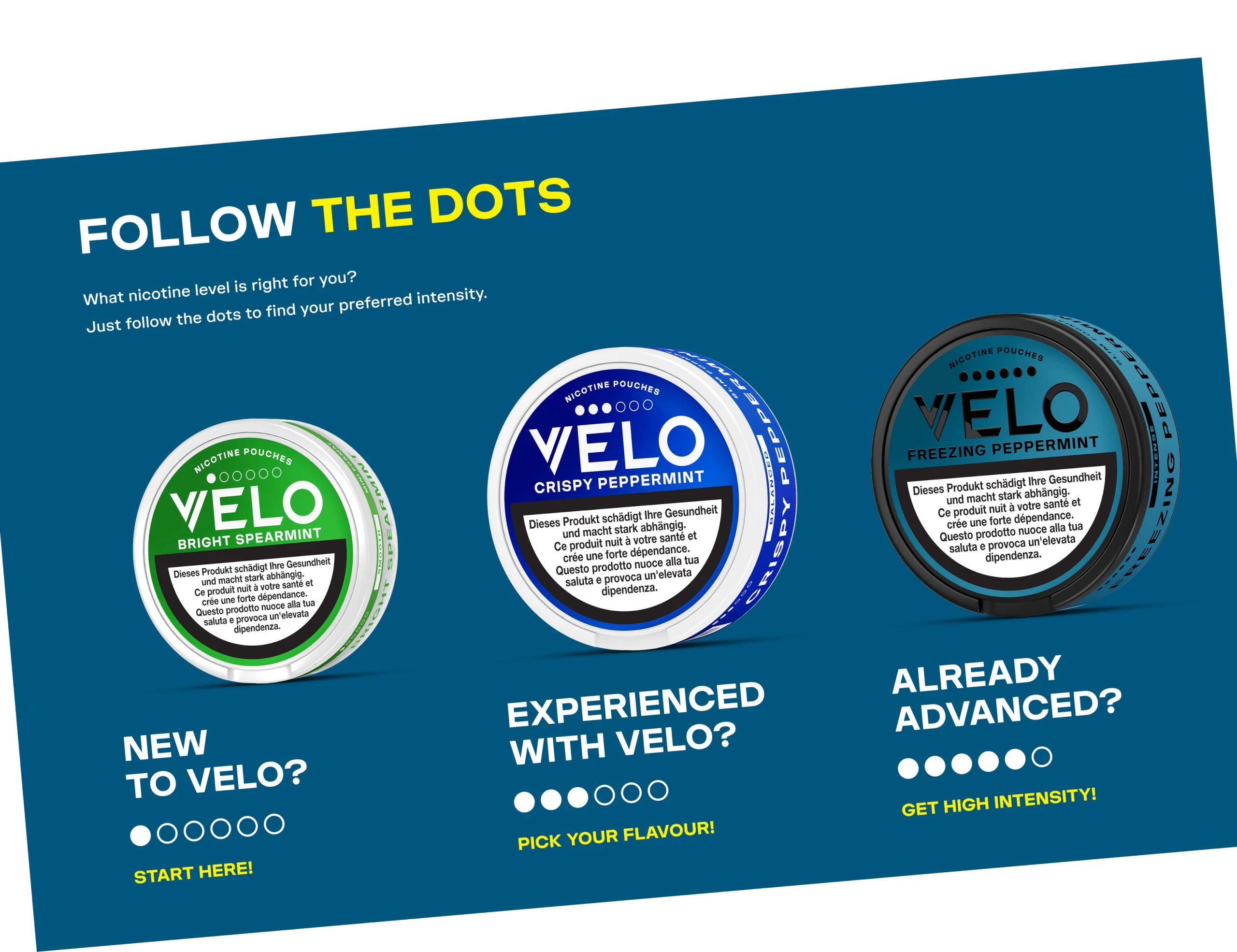 FOLLOW THE DOTS What nicotine level is right for you? Just follow the dots to find your preferred intensity.
