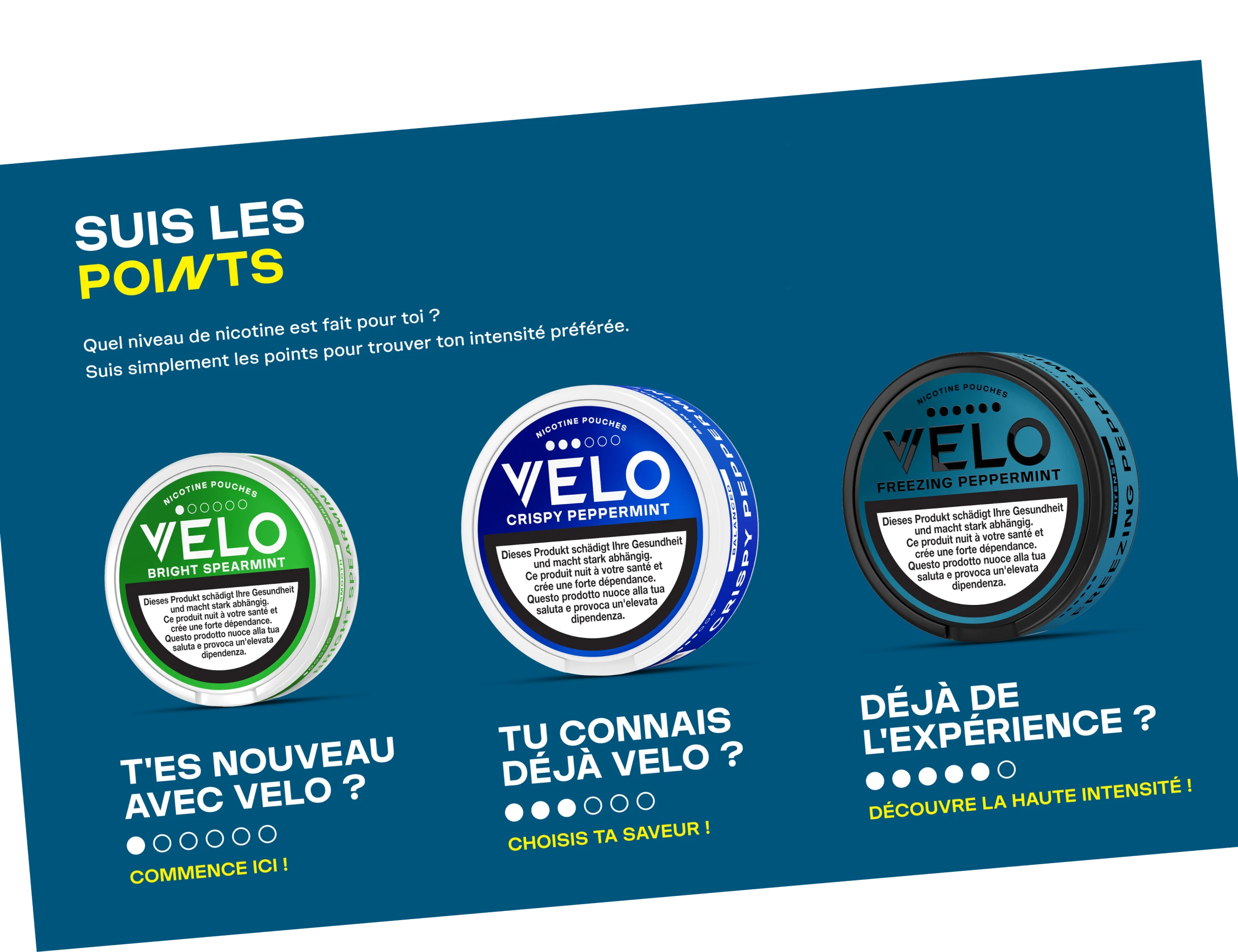 SUIS LES POINTS Quel niveau de nicotine est fait pour toi ? Suis simplement les points pour trouver ton intensité préférée.