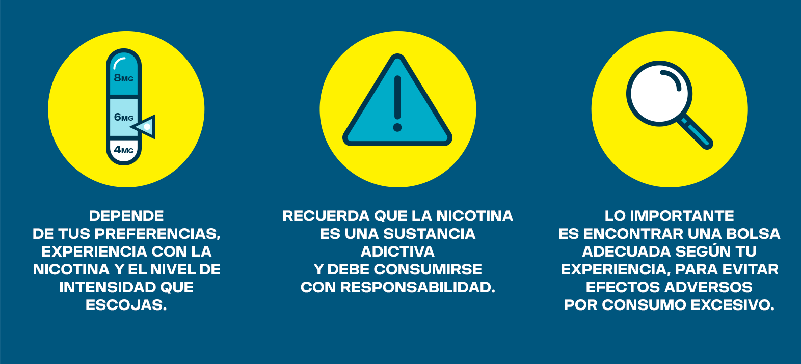 frecuencia-uso-bolsa-nicotina