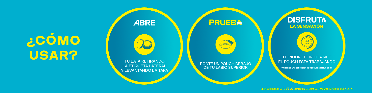 Cómo usar Velo Menta Fresca 4mg