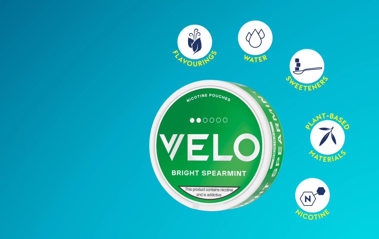 VELO Freezing Pepper mint