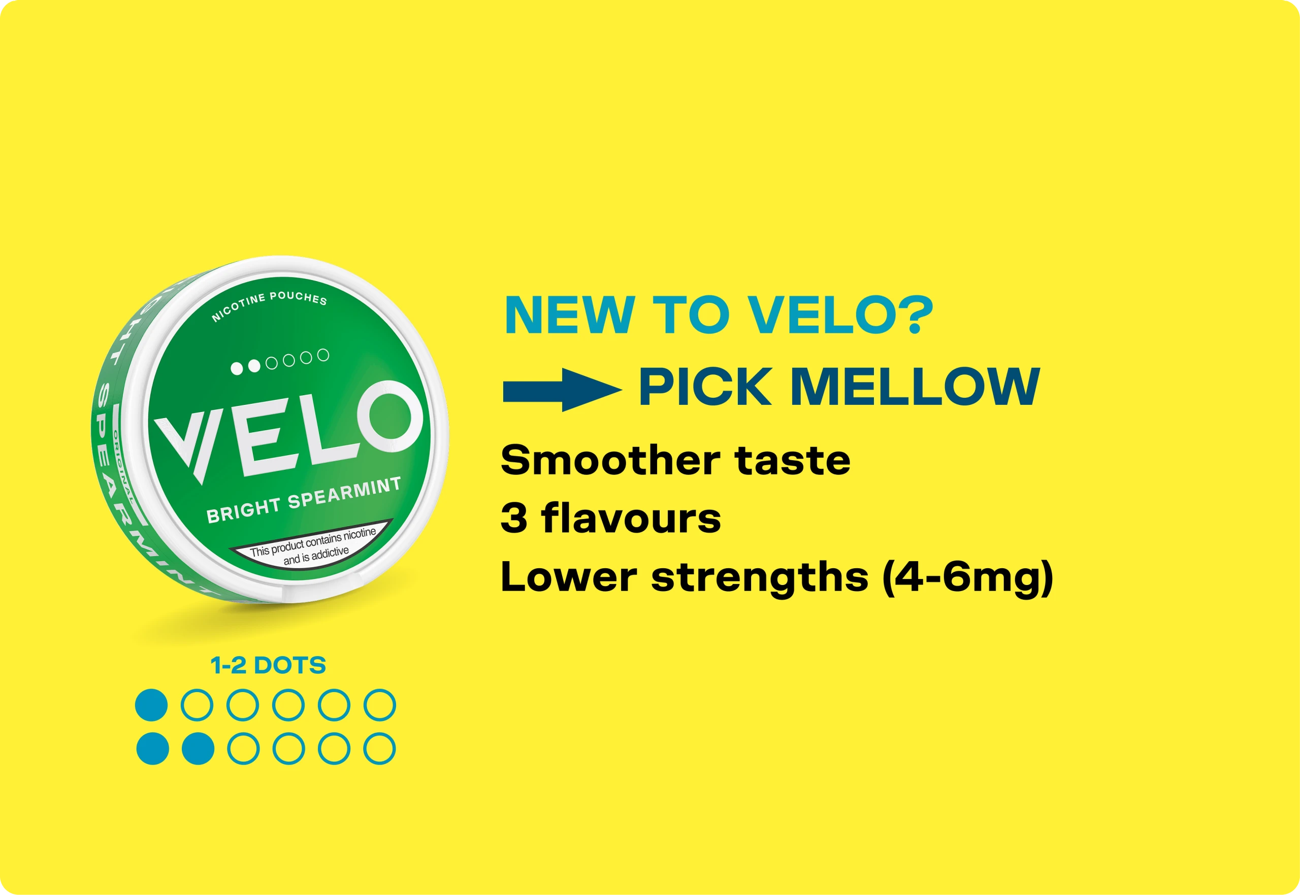 new to velo
